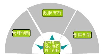 首页- 人生就是博中国官网入口